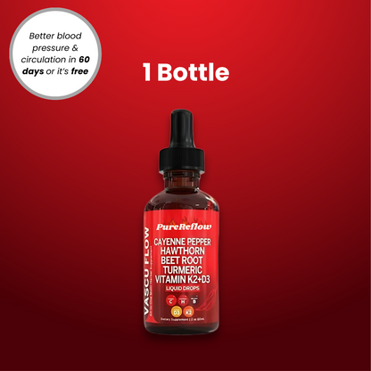 100% Natural Cayenne Pepper Liquid Drops